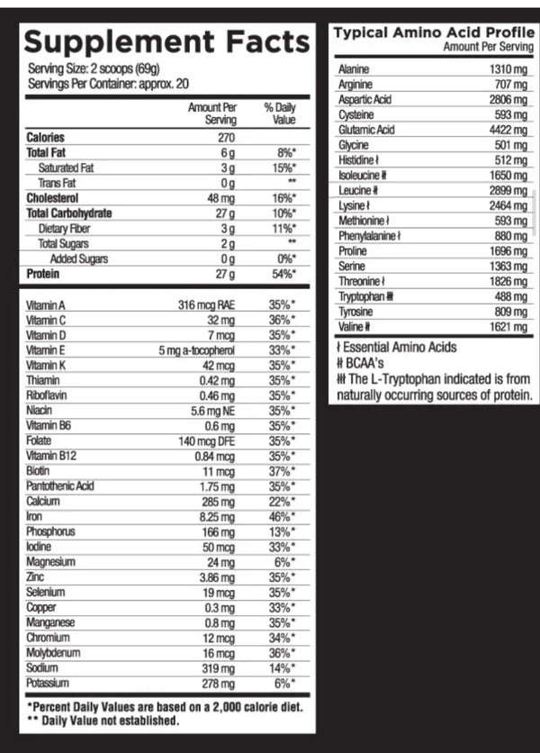 Core MRP candy bar