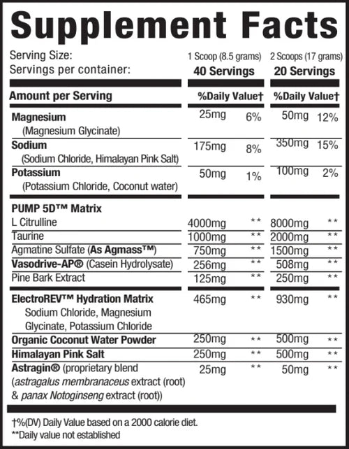 Pump pre-workout muscle sport – Fit Pharm Nutrition