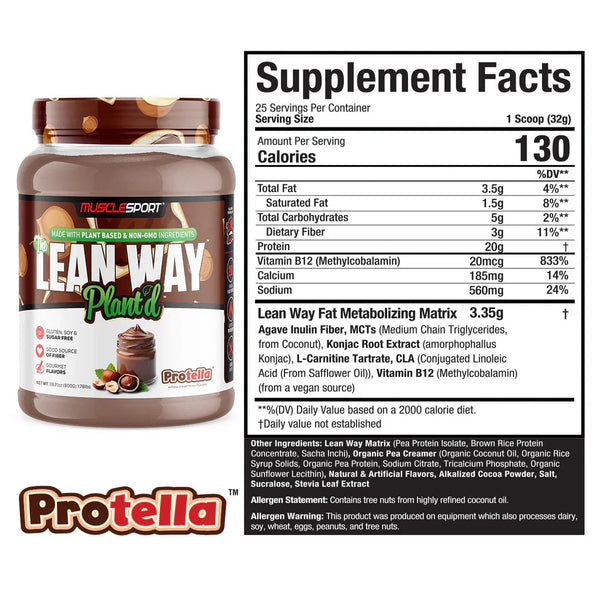 Lean whey plant protein protella