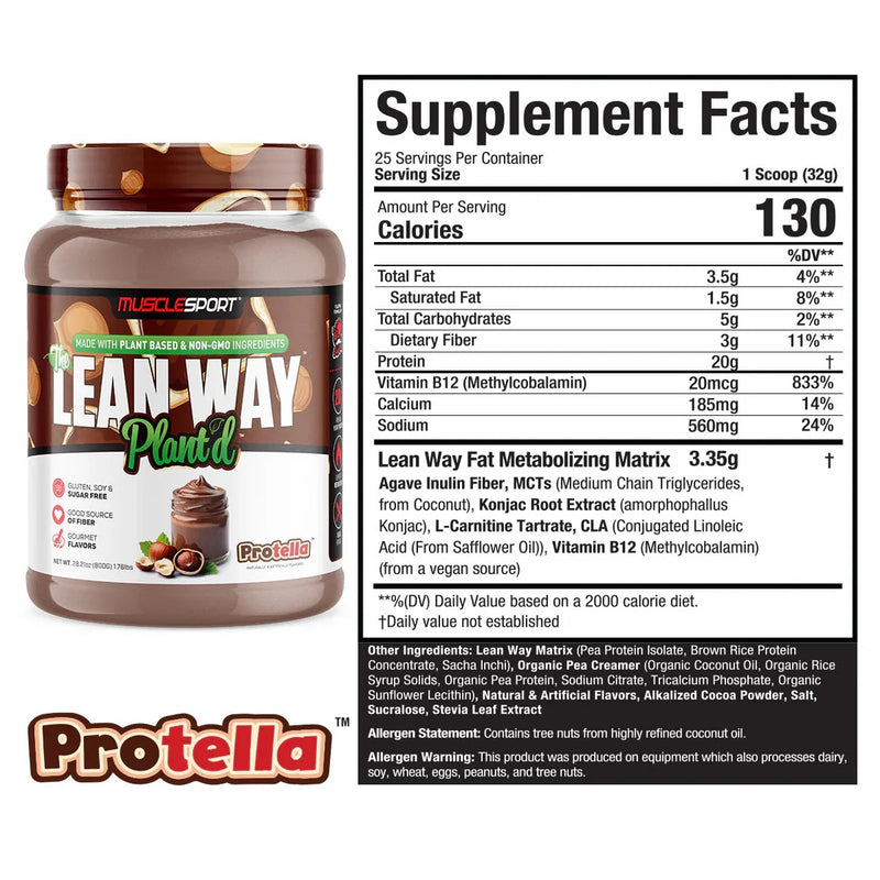 Lean whey plant protein protella