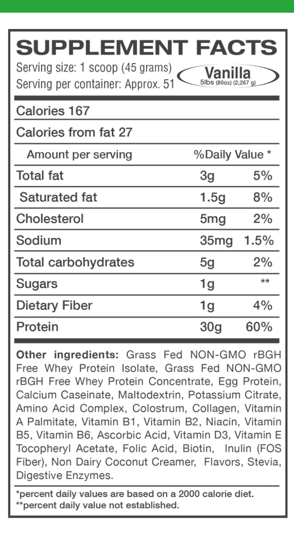 Intek evolution protein