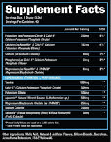 Super human hydration